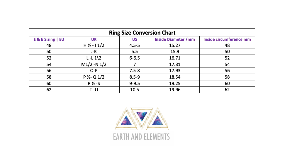 Minimum Thumb Rings Thumb Ring Size Chart How To Measure Ring Sizes For Every Finger!